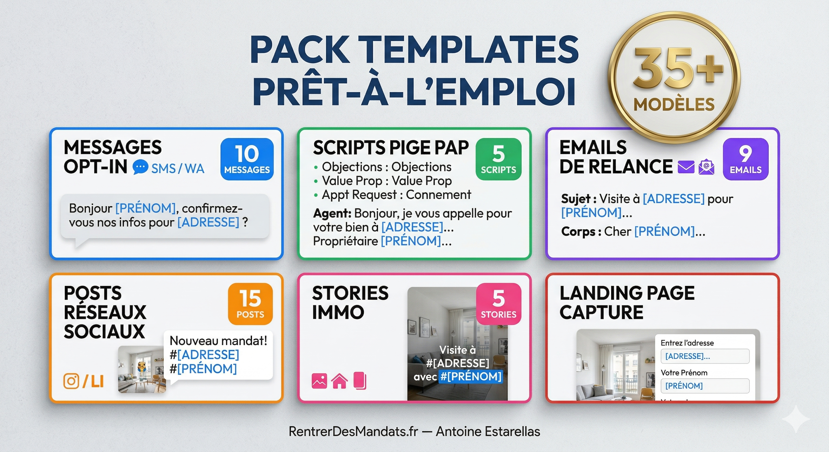 Pack 35 templates messages SMS WhatsApp email scripts immobilier 2026